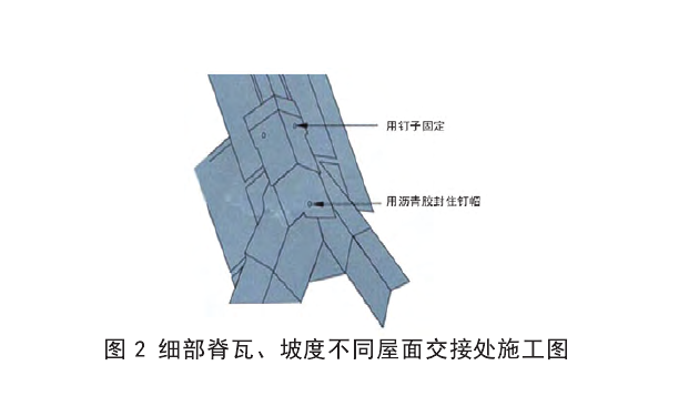 細部脊瓦、坡度不同屋面交接處施工圖